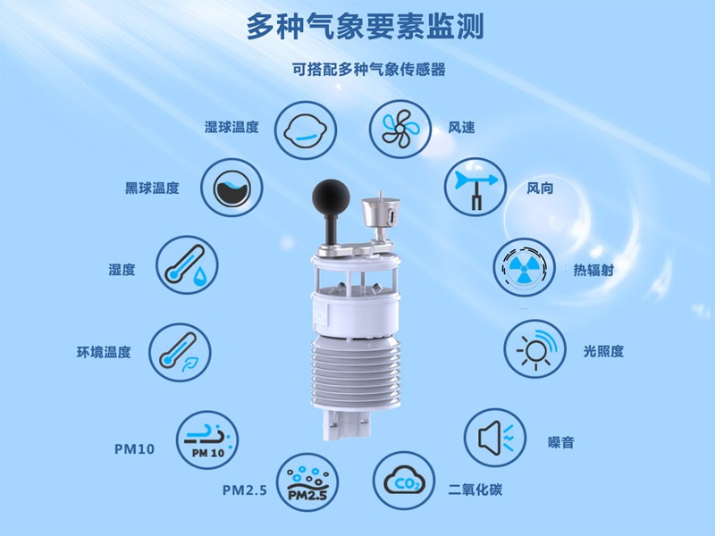 室內(nèi)環(huán)境監(jiān)測系統(tǒng)(HYC-HGW)