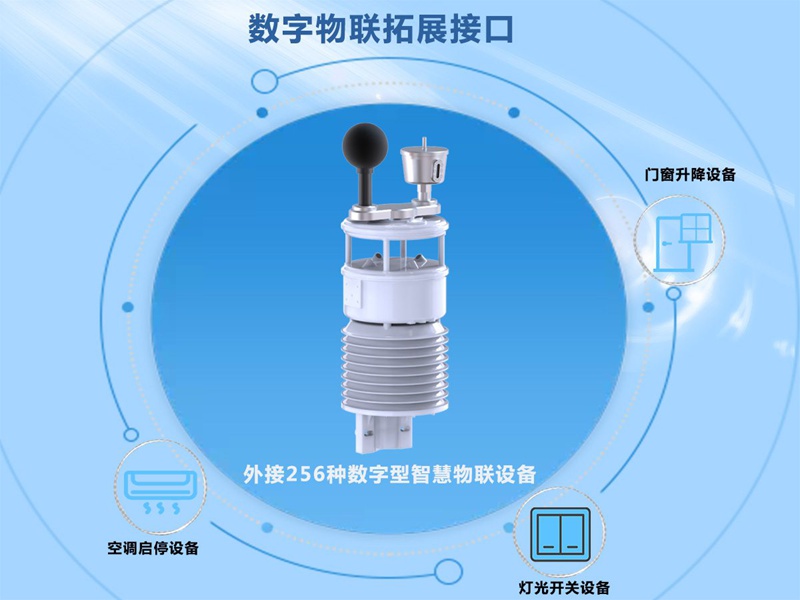 室內(nèi)環(huán)境監(jiān)測系統(tǒng)(HYC-HGW)