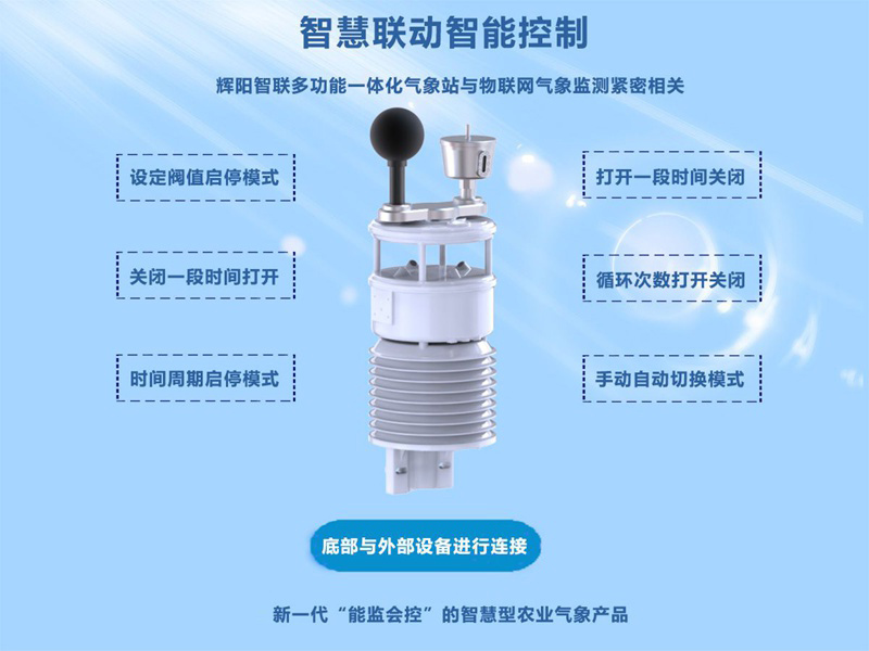 室內(nèi)環(huán)境監(jiān)測系統(tǒng)(HYC-HGW)