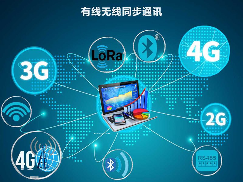 室內(nèi)環(huán)境監(jiān)測系統(tǒng)(HYC-HGW)