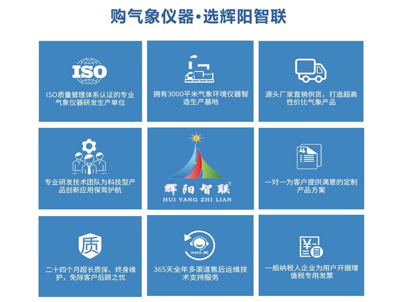 室內(nèi)環(huán)境監(jiān)測系統(tǒng)(HYC-HGW)